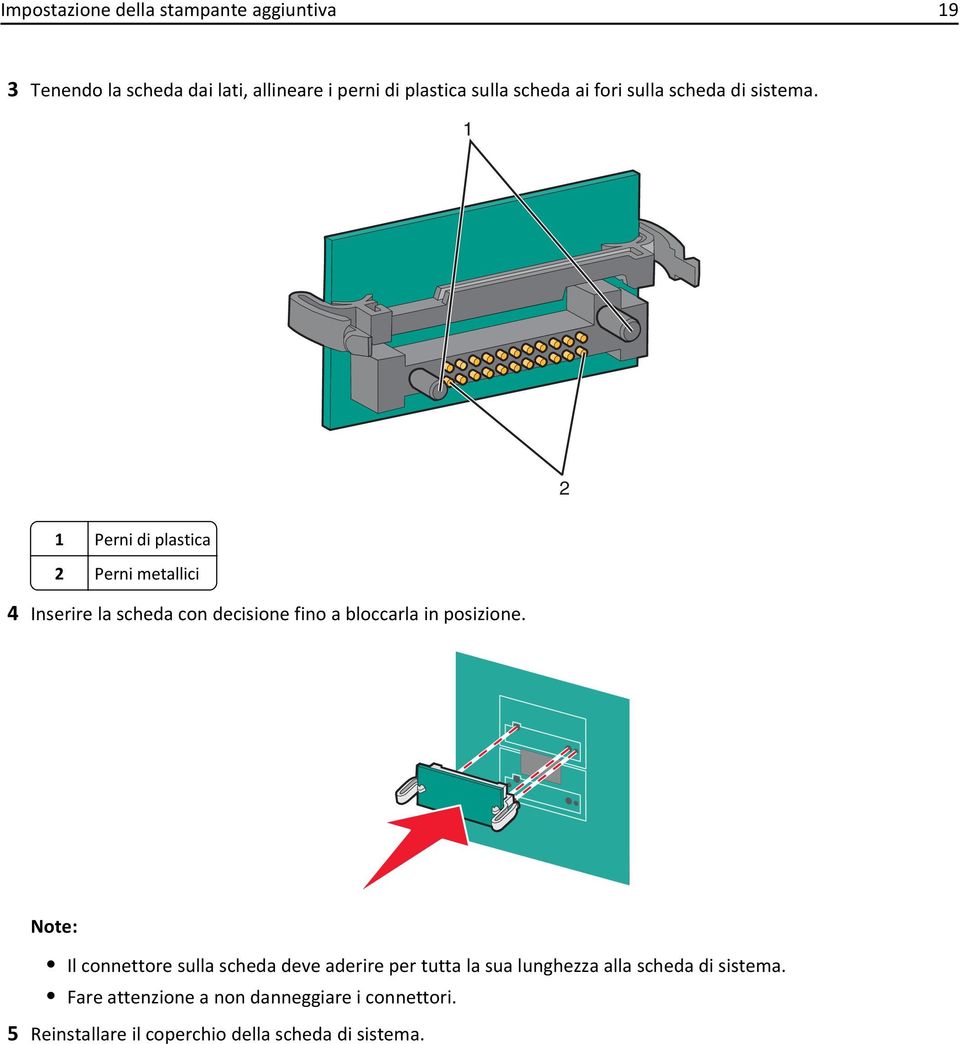 1 2 1 Perni di plastica 2 Perni metallici 4 Inserire la scheda con decisione fino a bloccarla in posizione.