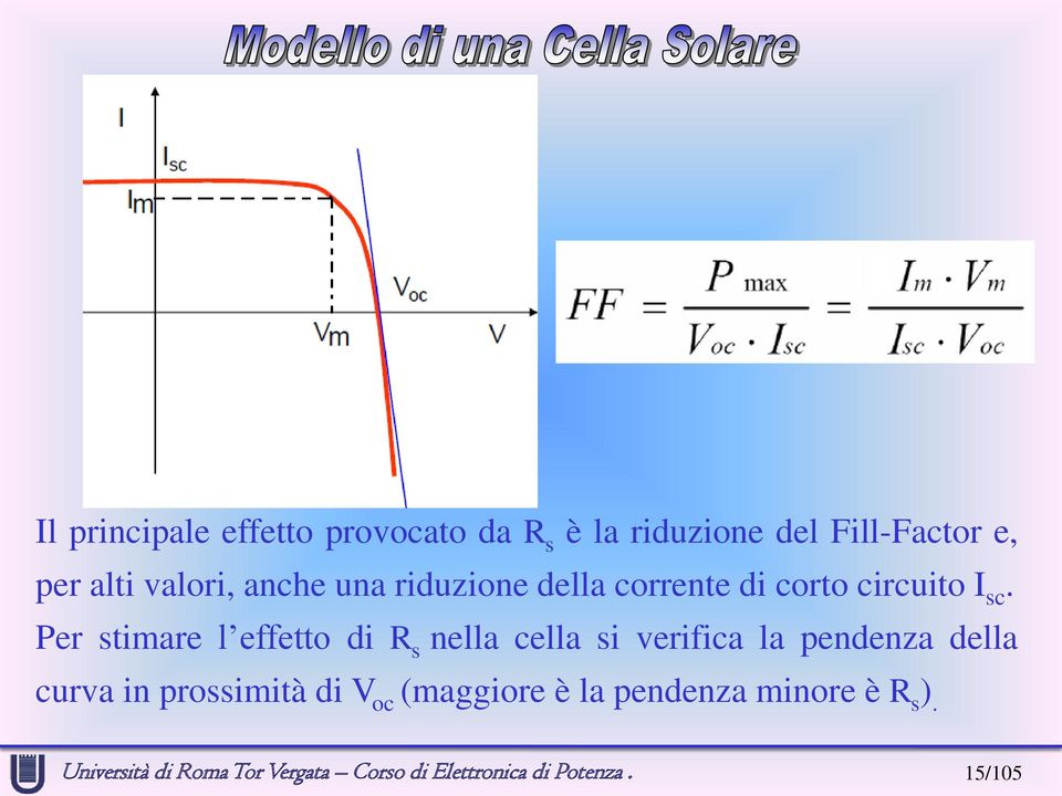 sc. Per stimare l effetto di R s nella cella si verifica la pendenza