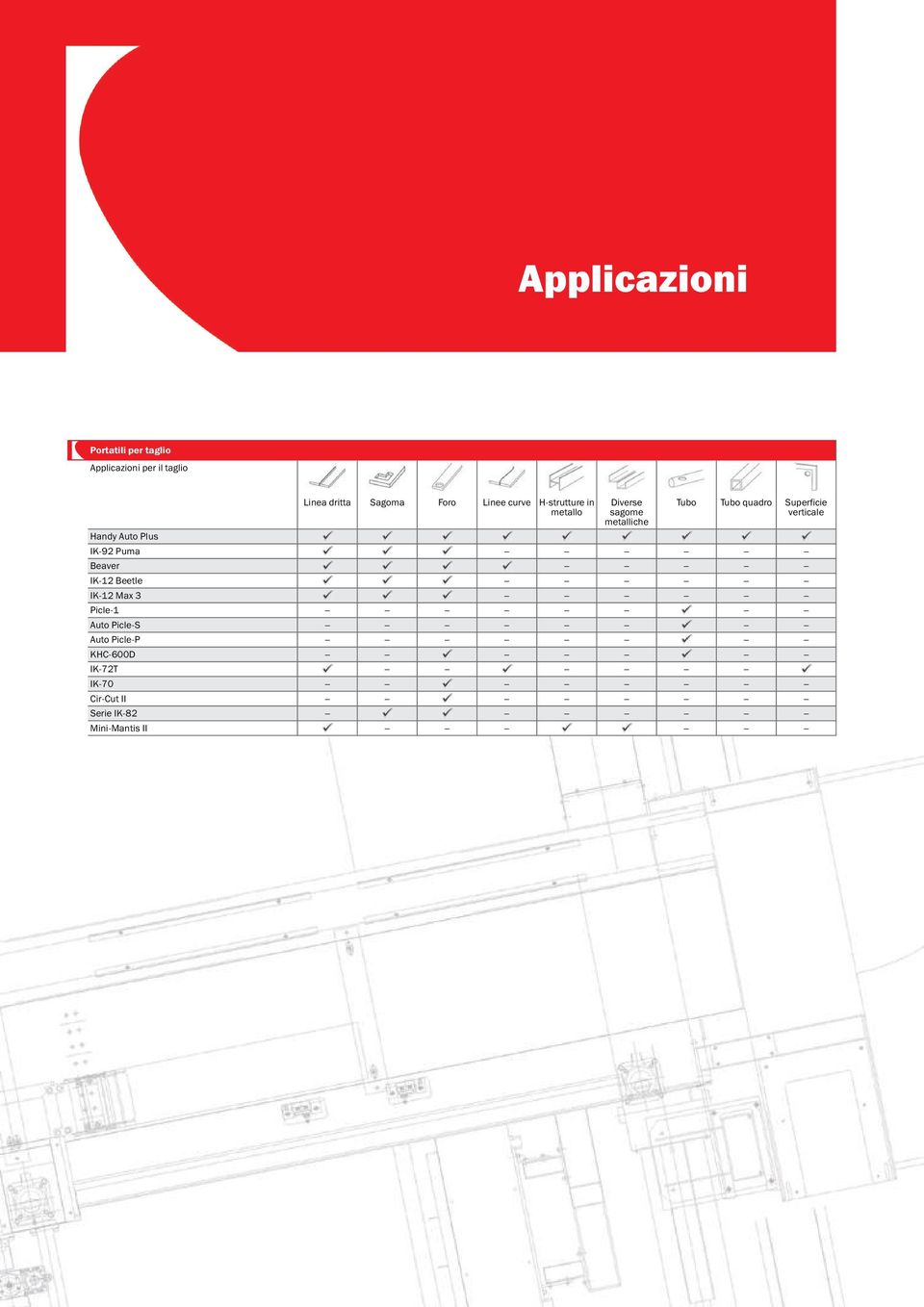 Tubo quadro Superficie verticale IK-92 Puma Beaver IK-12 Beetle IK-12 Max 3 Picle-1