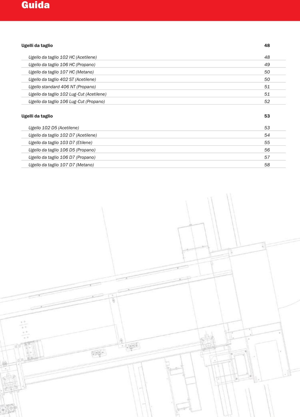 Ugello da taglio 106 Lug-Cut (Propano) 52 Ugelli da taglio 53 Ugello 102 D5 (Acetilene) 53 Ugello da taglio 102 D7 (Acetilene) 54