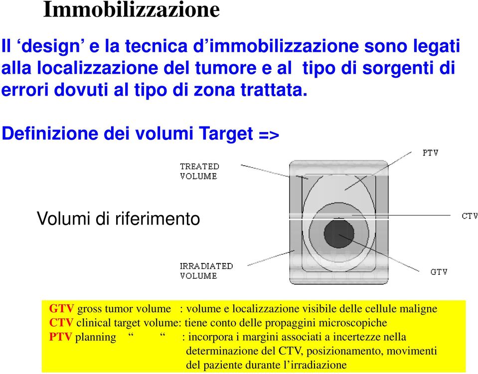 Definizione dei volumi Target => Volumi di riferimento GTV gross tumor volume : volume e localizzazione visibile delle cellule