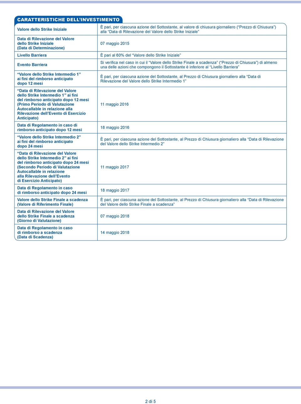 Autocallable in relazione alla Rilevazione dell Evento di Esercizio Anticipato) Data di Regolamento in caso di rimborso anticipato dopo 12 mesi Valore dello Strike Intermedio 2 ai fini del rimborso