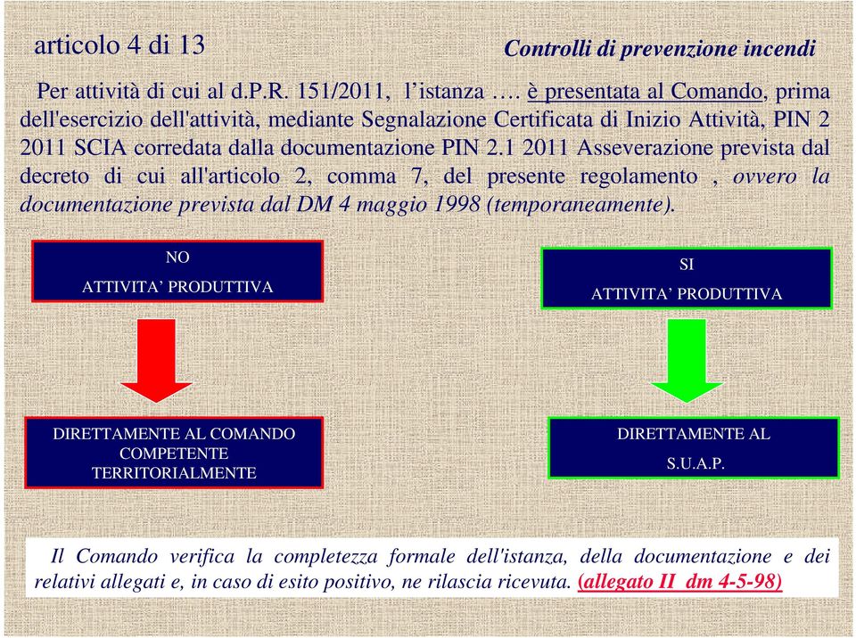 1 2011 Asseverazione prevista dal decreto di cui all'articolo 2, comma 7, del presente regolamento, ovvero la documentazione prevista dal DM 4 maggio 1998 (temporaneamente).