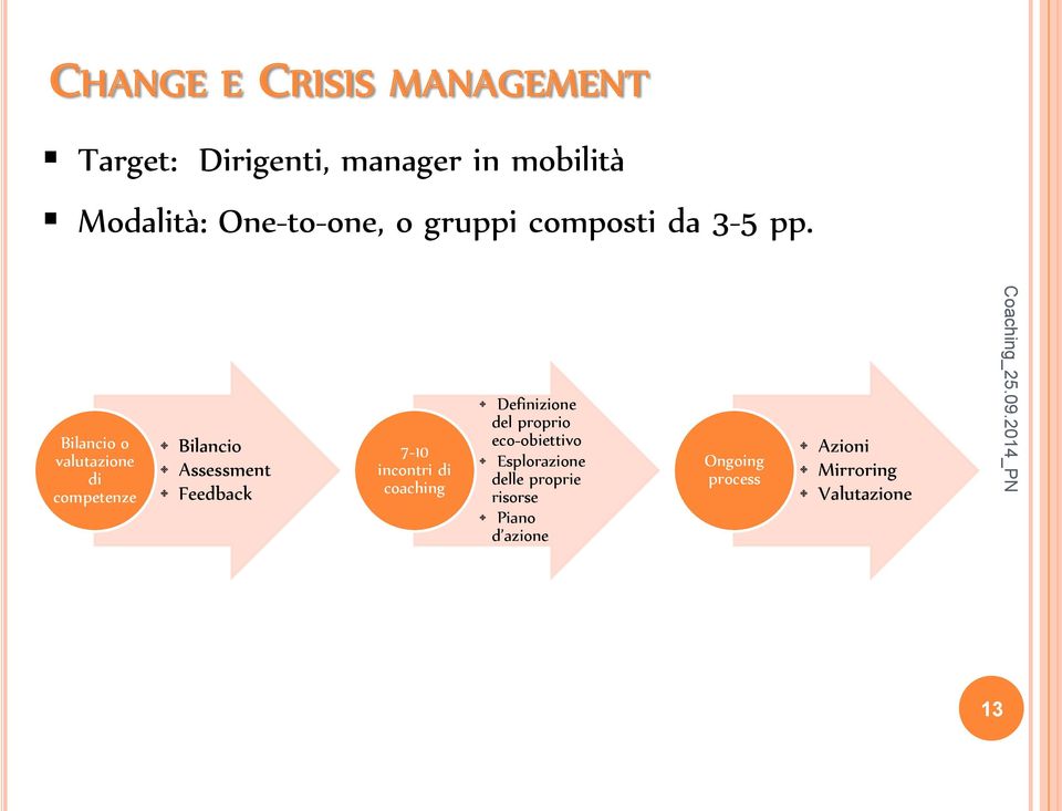 Bilancio o valutazione di competenze Bilancio Assessment Feedback 7-10 incontri di