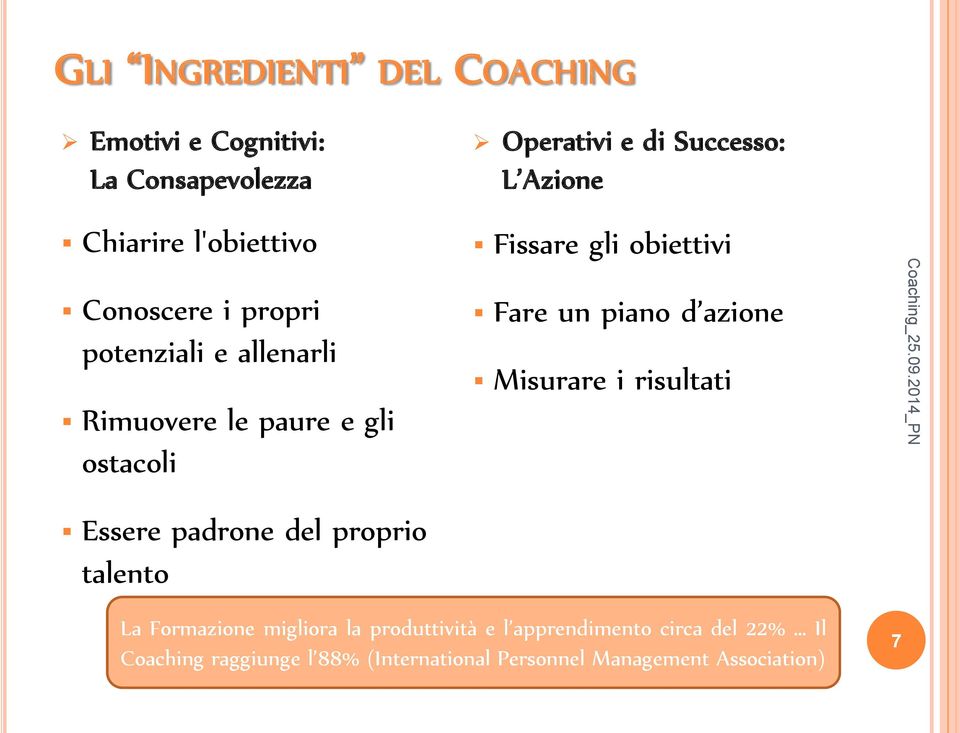 Successo: L Azione Fissare gli obiettivi Fare un piano d azione Misurare i risultati La Formazione migliora la