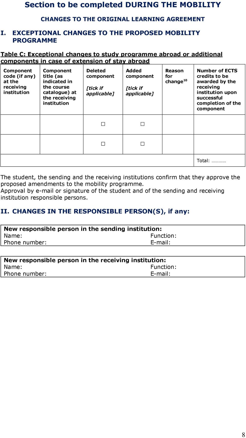 the receiving institution Component title (as indicated in the course catalogue) at the receiving institution Deleted component [tick if applicable] Added component [tick if applicable] Reason for