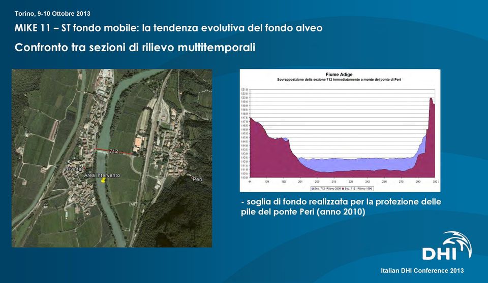 multitemporali - soglia di fondo realizzata per