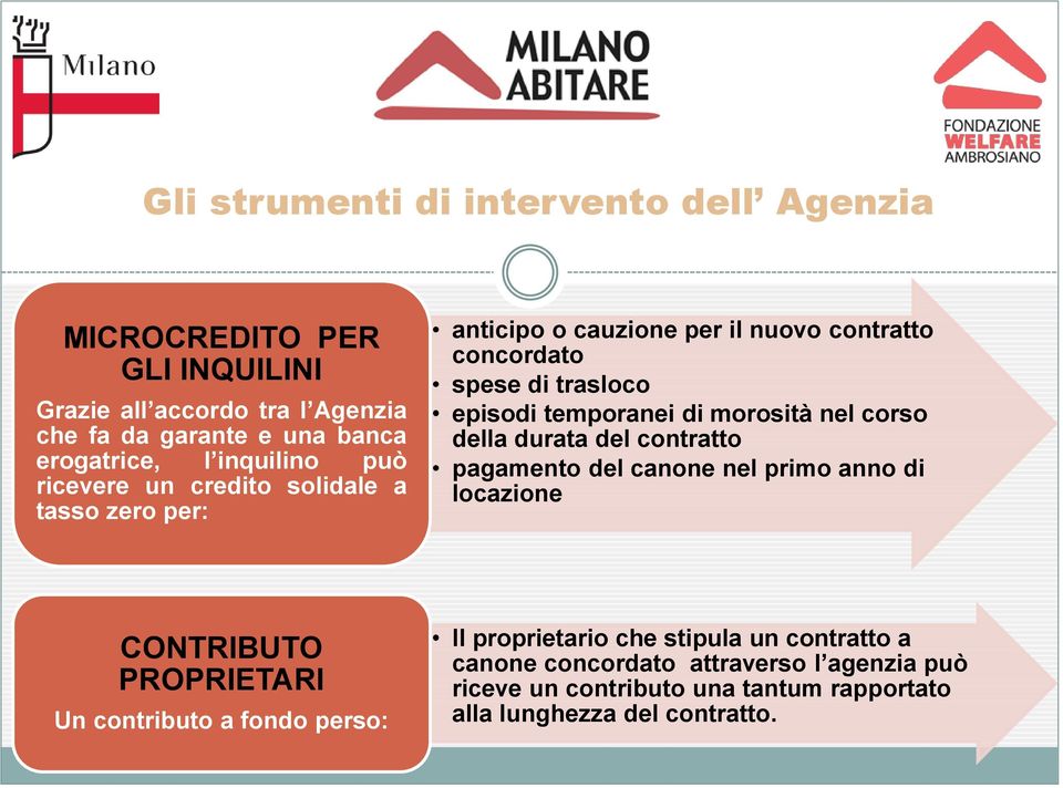 di morosità nel corso della durata del contratto pagamento del canone nel primo anno di locazione CONTRIBUTO PROPRIETARI Un contributo a fondo perso: Il