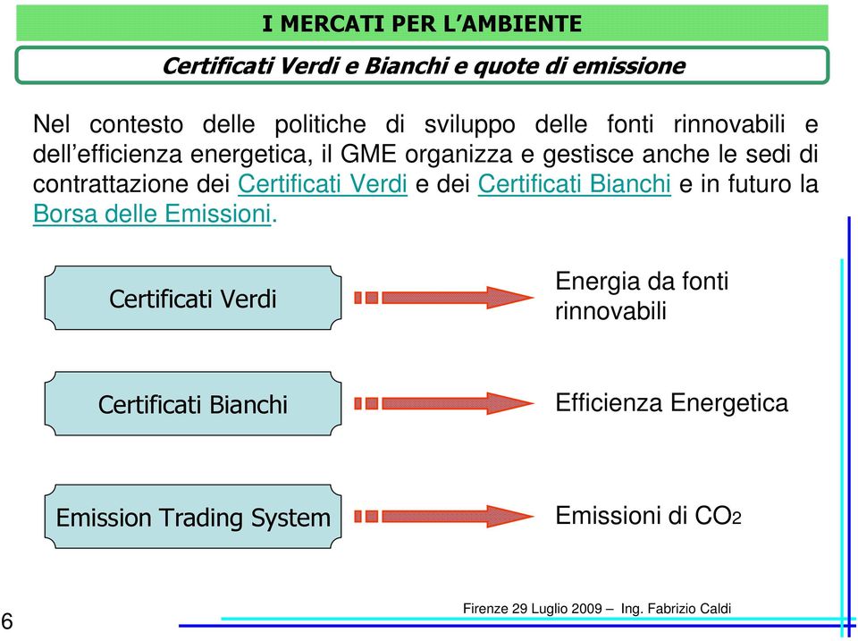 contrattazione dei Certificati Verdi e dei Certificati Bianchi e in futuro la Borsa delle Emissioni.