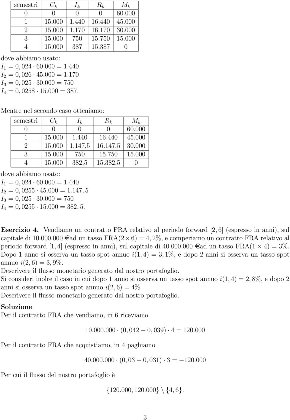 38,5 0 dove abbiamo usato: I = 0, 04 60.000 =.440 I = 0, 055 45.000 =.47, 5 I 3 = 0, 05 30.000 = 750 I 4 = 0, 055 5.000 = 38, 5. Esercizio 4.