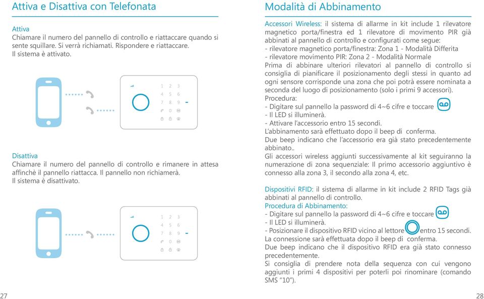 Modalità di Abbinamento Accessori Wireless: il sistema di allarme in kit include 1 rilevatore magnetico porta/finestra ed 1 rilevatore di movimento PIR già abbinati al pannello di controllo e