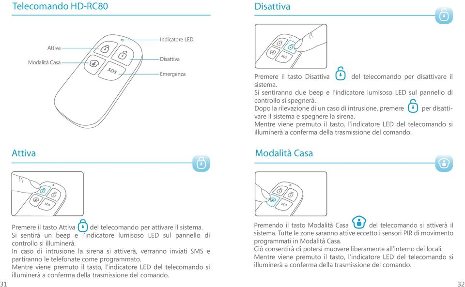 Mentre viene premuto il tasto, l indicatore LED del telecomando si illuminerà a conferma della trasmissione del comando.