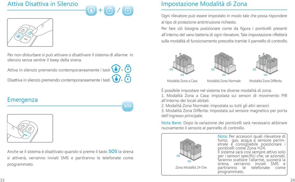 Tale impostazione rifletterà sulla modalità di funzionamento prescelta tramite il pannello di controllo.