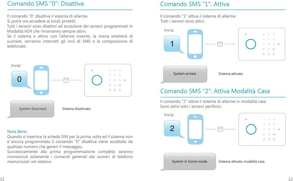 Se il sistema è attivo con l allarme inserito, la sirena smetterà di suonare, verranno interrotti gli invii di SMS e la composizione di telefonate.