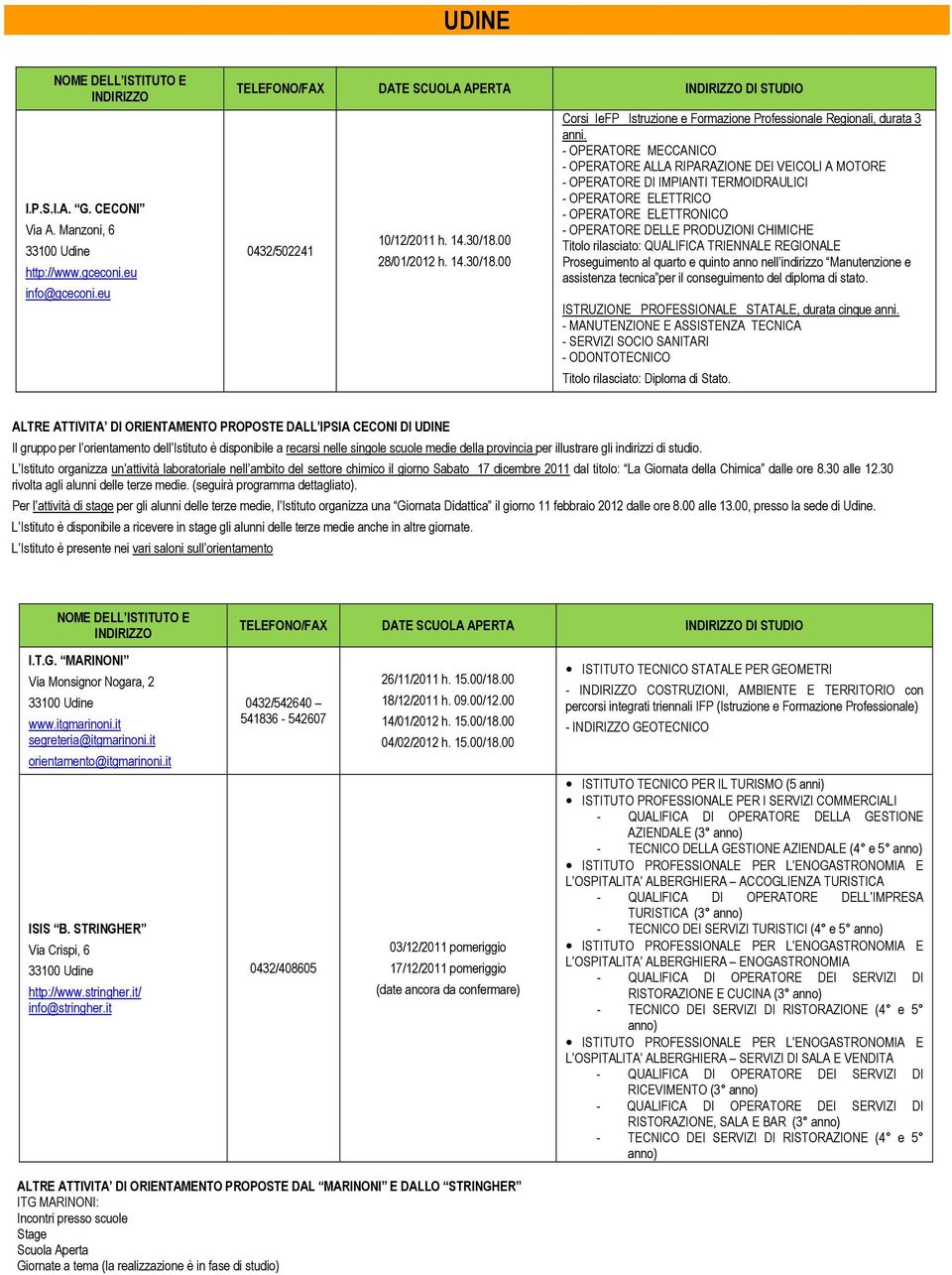 Titolo rilasciato: QUALIFICA TRIENNALE REGIONALE Proseguimento al quarto e quinto anno nell indirizzo Manutenzione e assistenza tecnica per il conseguimento del diploma di stato.