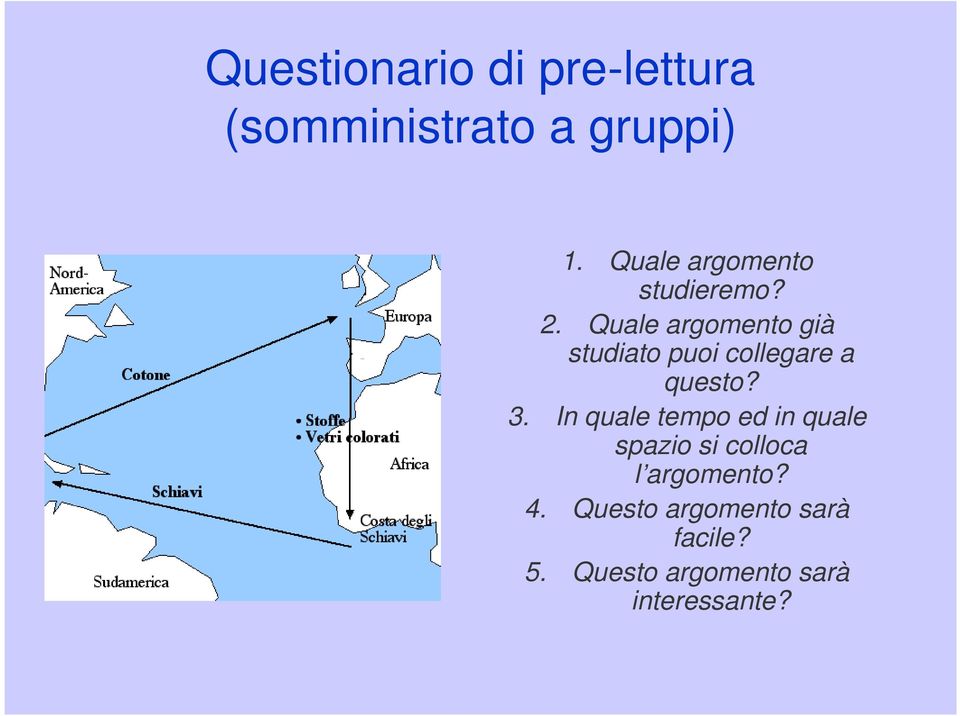 Quale argomento già studiato puoi collegare a questo? 3.