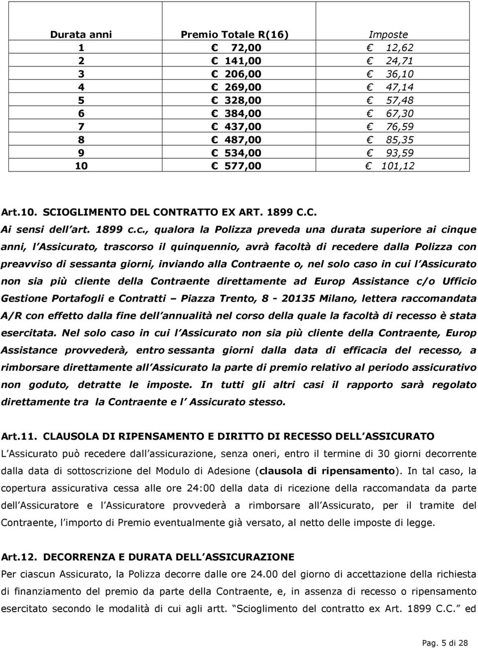 c., qualora la Polizza preveda una durata superiore ai cinque anni, l Assicurato, trascorso il quinquennio, avrà facoltà di recedere dalla Polizza con preavviso di sessanta giorni, inviando alla