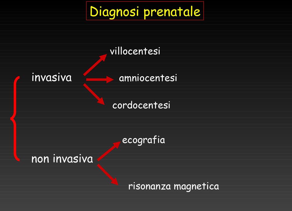 amniocentesi cordocentesi
