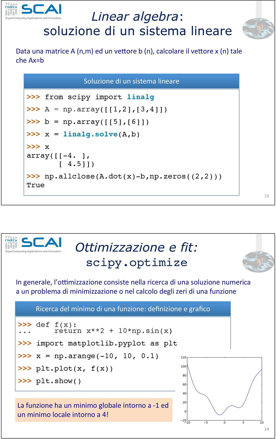 optimize In#generale,#l obmizzazione#consiste#nella#ricerca#di#una#soluzione#numerica# a#un#problema#di#minimizzazione#o#nel#calcolo#degli#zeri#di#una#funzione#