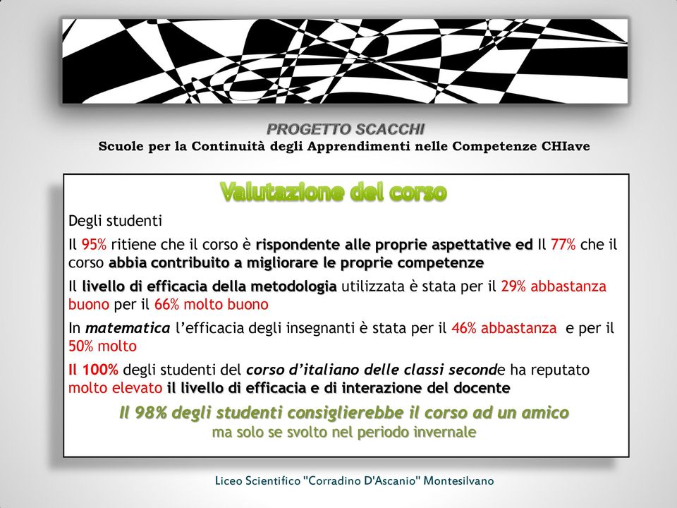 degli insegnanti è stata per il 46% abbastanza e per il 50% molto Il 100% degli studenti del corso d italiano delle classi seconde ha reputato molto