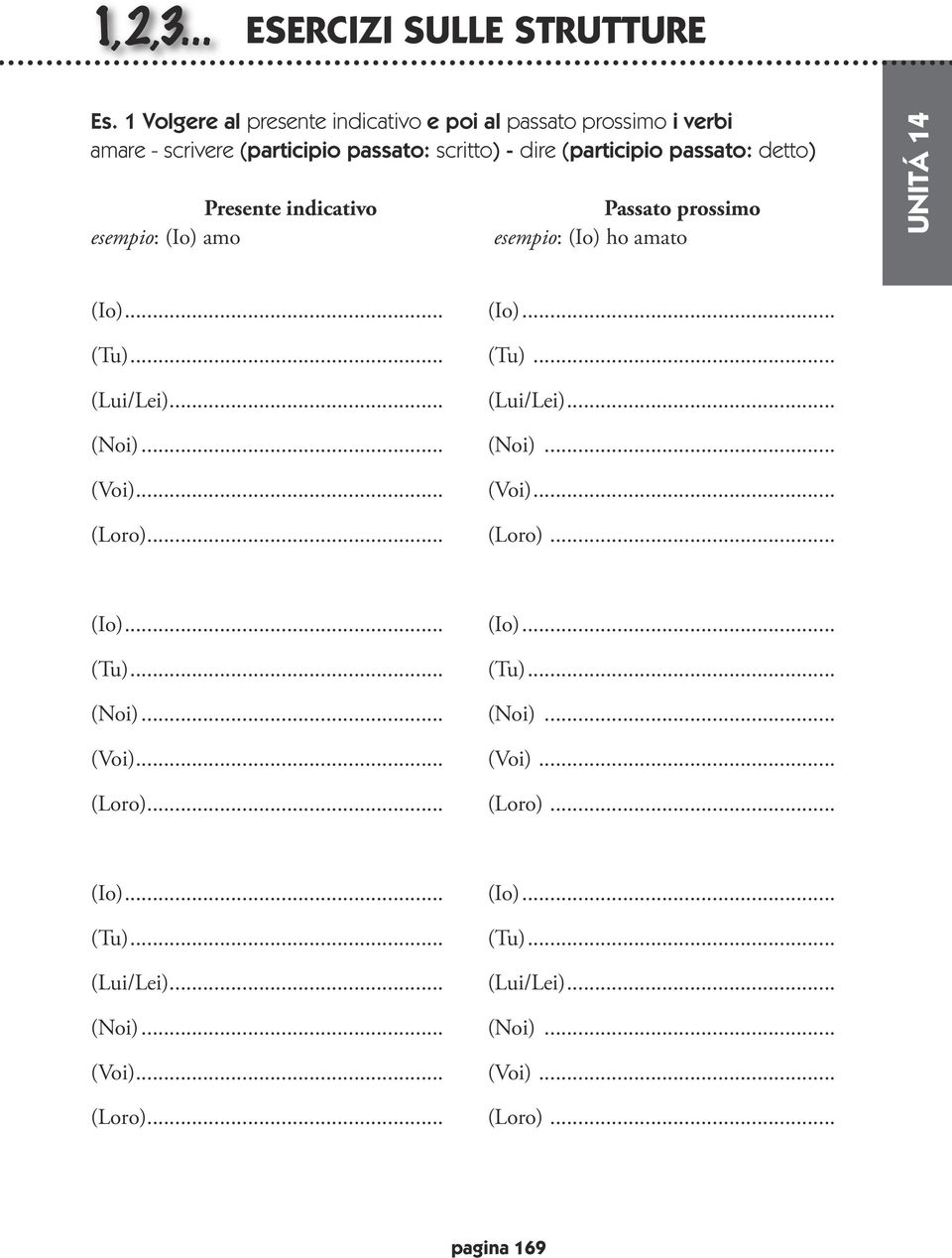 detto) Presente indicativo esempio: (Io) amo Passato prossimo esempio: (Io) ho amato (Io)... (Io)... (Tu)... (Tu)... (Lui/Lei)... (Lui/Lei)... (Noi).