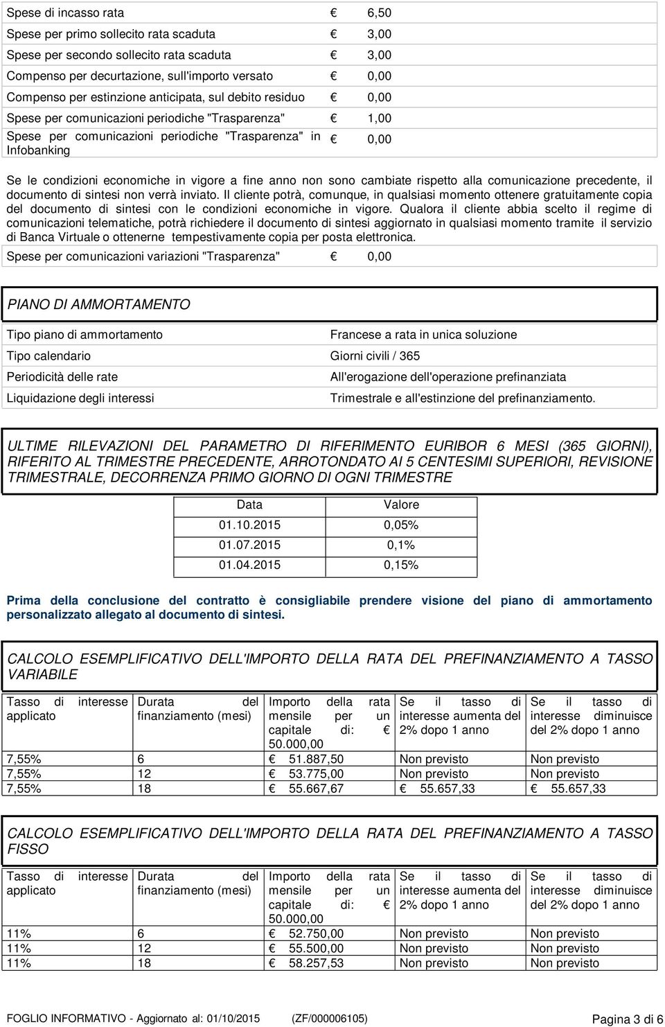 fine anno non sono cambiate rispetto alla comunicazione precedente, il documento di sintesi non verrà inviato.