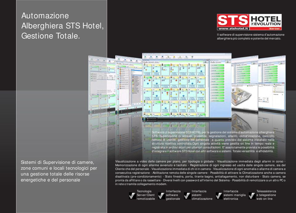 Supervisione di accessi, presenze, segnalazioni, allarmi, climatizzazione, controllo remoto di utenze, gestione del personale e quanto previsto dal sistema installato nella struttura ricettiva