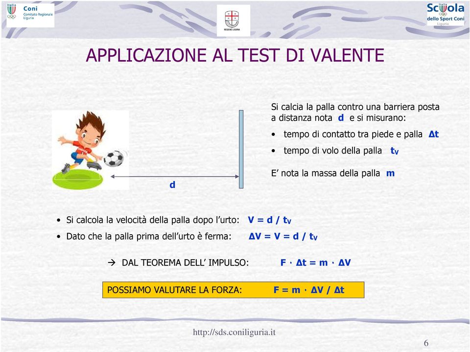 palla m Si calcola la velocità della palla dopo l urto: V = d / t V Dato che la palla prima dell urto