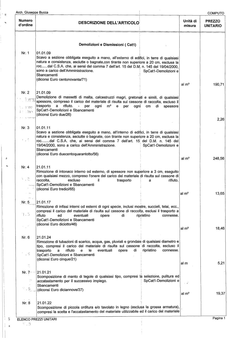 che, ai sensi del comma 7 dell'art. 15 del D.M. n. 145 del 19/04/2000 sono a carico dell'amministrazione. I SpCatl-Demolizioni e Sbancamenti! (diconsi Euro centonovanta/71) Nr. 2 : il i ' iìì'* 1 21.