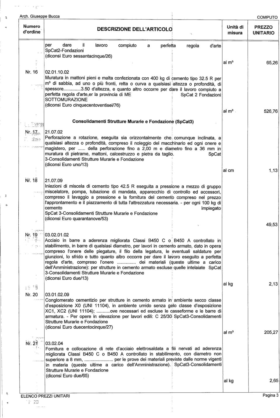 .5 R per m 3 di sabbia, ad uno o più fronti, retta o curva a qualsiasi altezza o profondità, di spessore. 3.50 d'altezza, e quanto altro occorre per dàre il lavoro compiuto a perfetta regola d'arte,er la provincia di ME SpCat 2 Fondazioni SOTTOMURAZIONE!