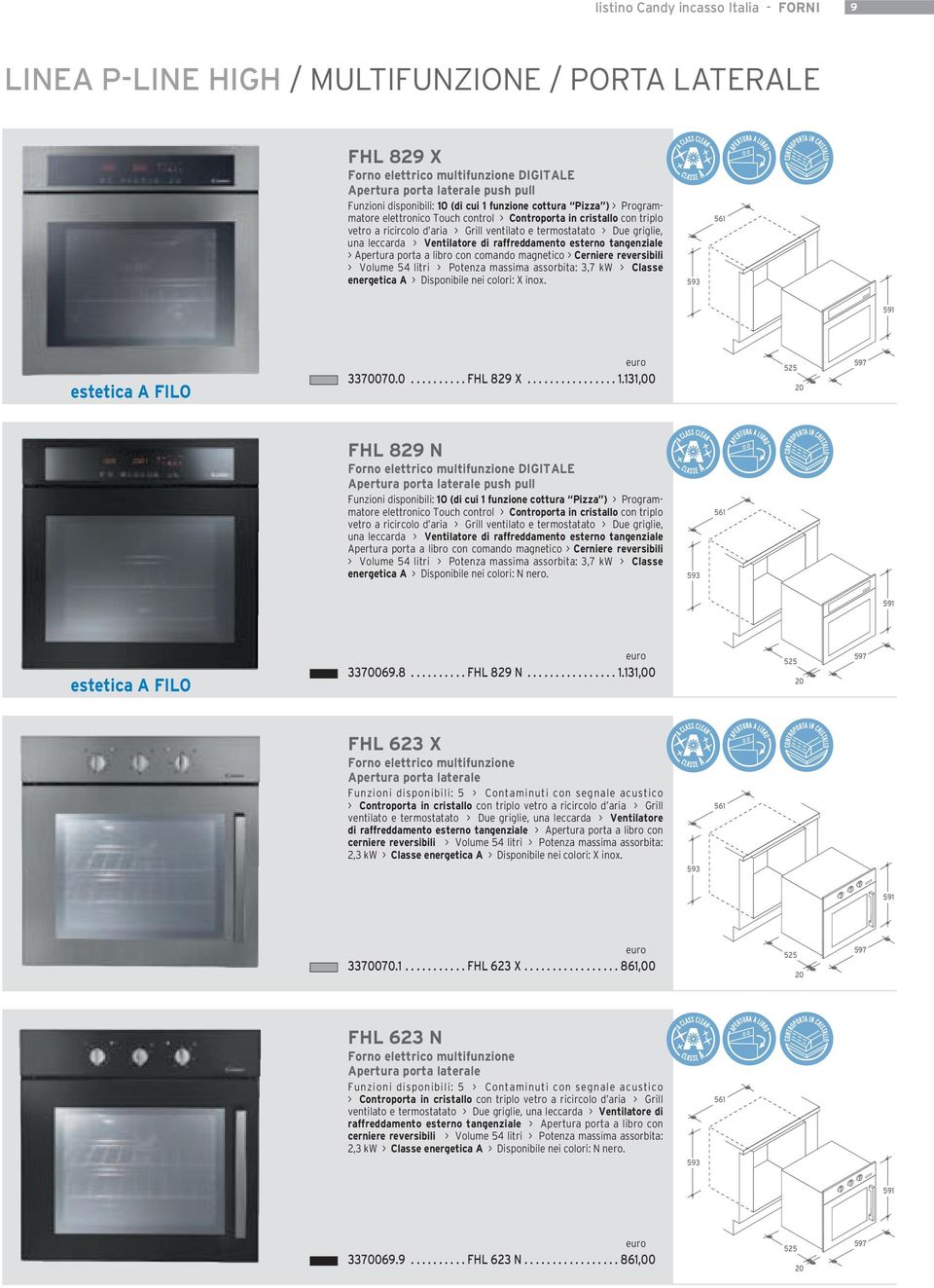 Ventilatore di raffredda mento esterno tangenziale > pertura porta a libro con comando magnetico > Cerniere reversibili > Volume 54 litri > Potenza massima assorbita:,7 kw > Classe energetica >