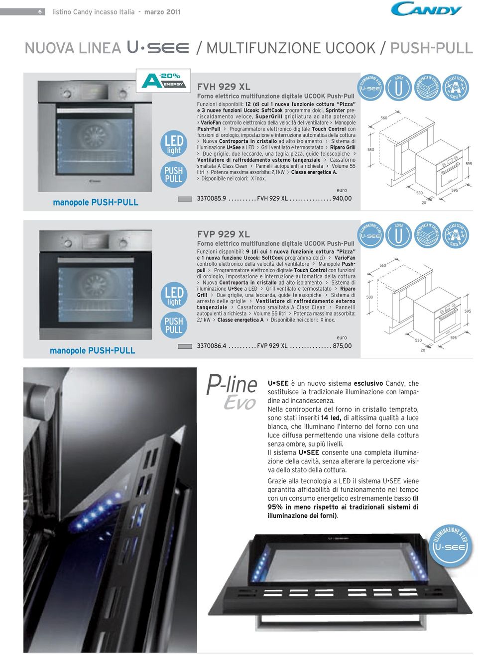 elettronico della velocità del ventilatore > Mano pole Push-Pull > Programmatore elettronico digitale Touch Control con funzioni di orologio, impostazione e interruzione automatica della cottura >