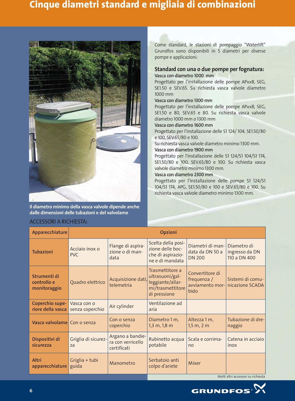 Su richiesta vasca valvole diametro 1000 mm Vasca con diametro 1300 mm Progettato per l installazione delle pompe APxxB, SEG, SE1.50 e 80, SEV.65 e 80.