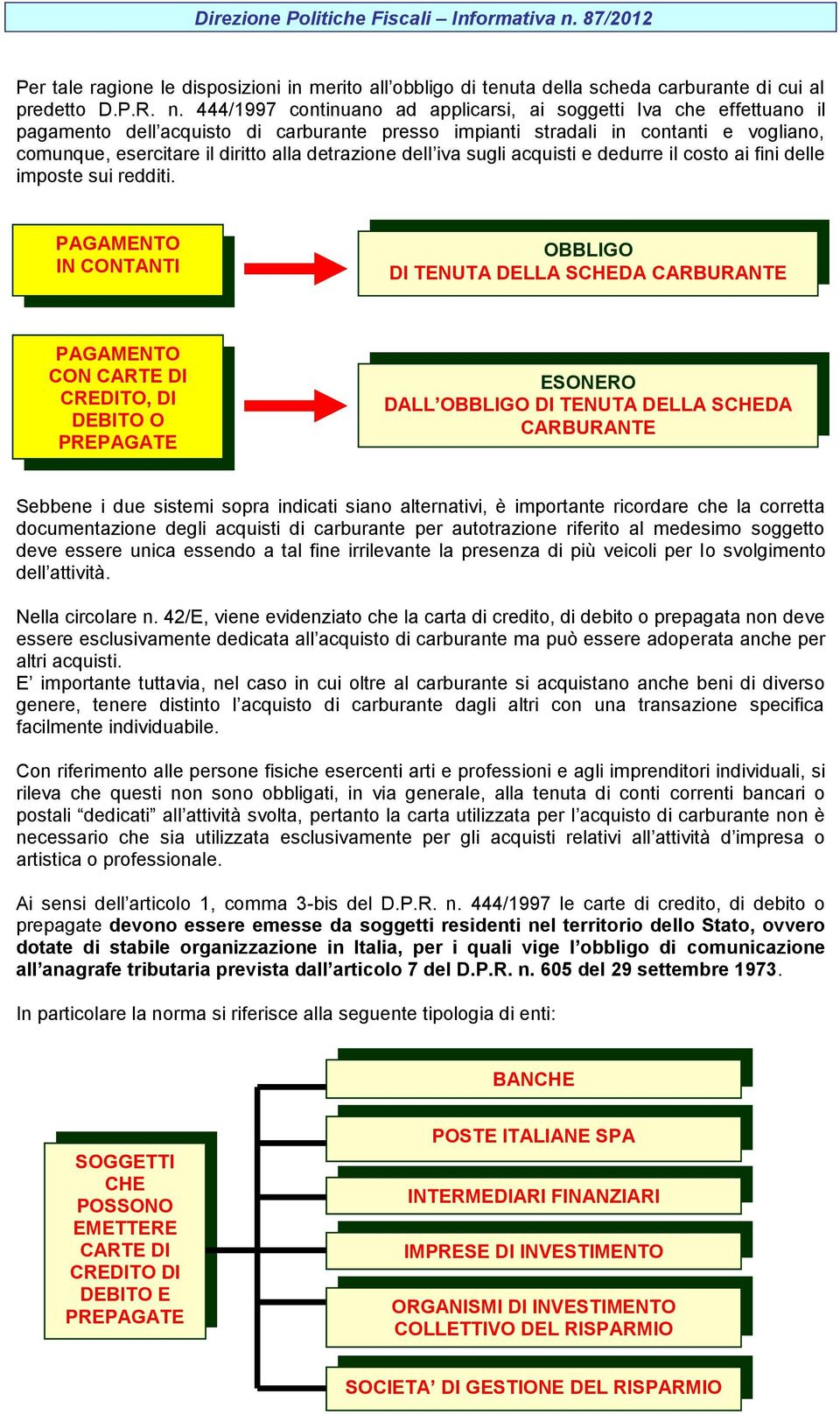 detrazione dell iva sugli acquisti e dedurre il costo ai fini delle imposte sui redditi.