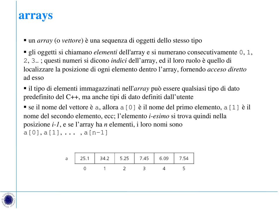 di elementi immagazzinati nell'array può essere qualsiasi tipo di dato predefinito del C++, ma anche tipi di dato definiti dall utente se il nome del vettore è a, allora a[0]