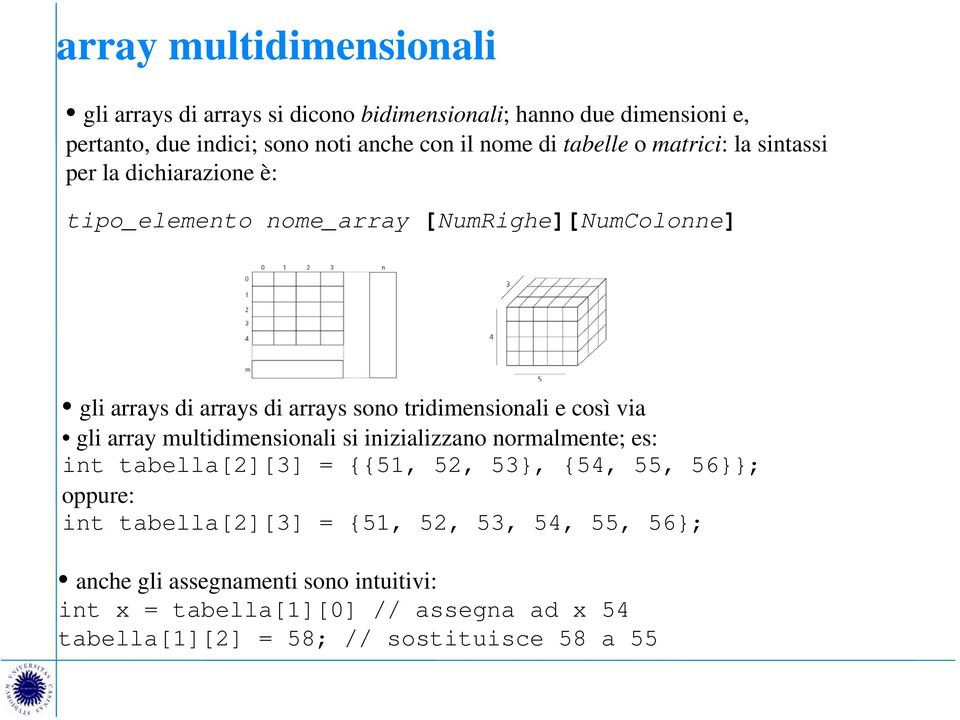 tridimensionali e così via gli array multidimensionali si inizializzano normalmente; es: int tabella[2][3] = {{51, 52, 53}, {54, 55, 56}}; oppure: int