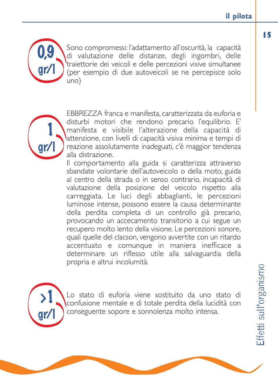 E manifesta e visibile l alterazione della capacità di attenzione, con livelli di capacità visiva minima e tempi di reazione assolutamente inadeguati, c è maggior tendenza alla distrazione.