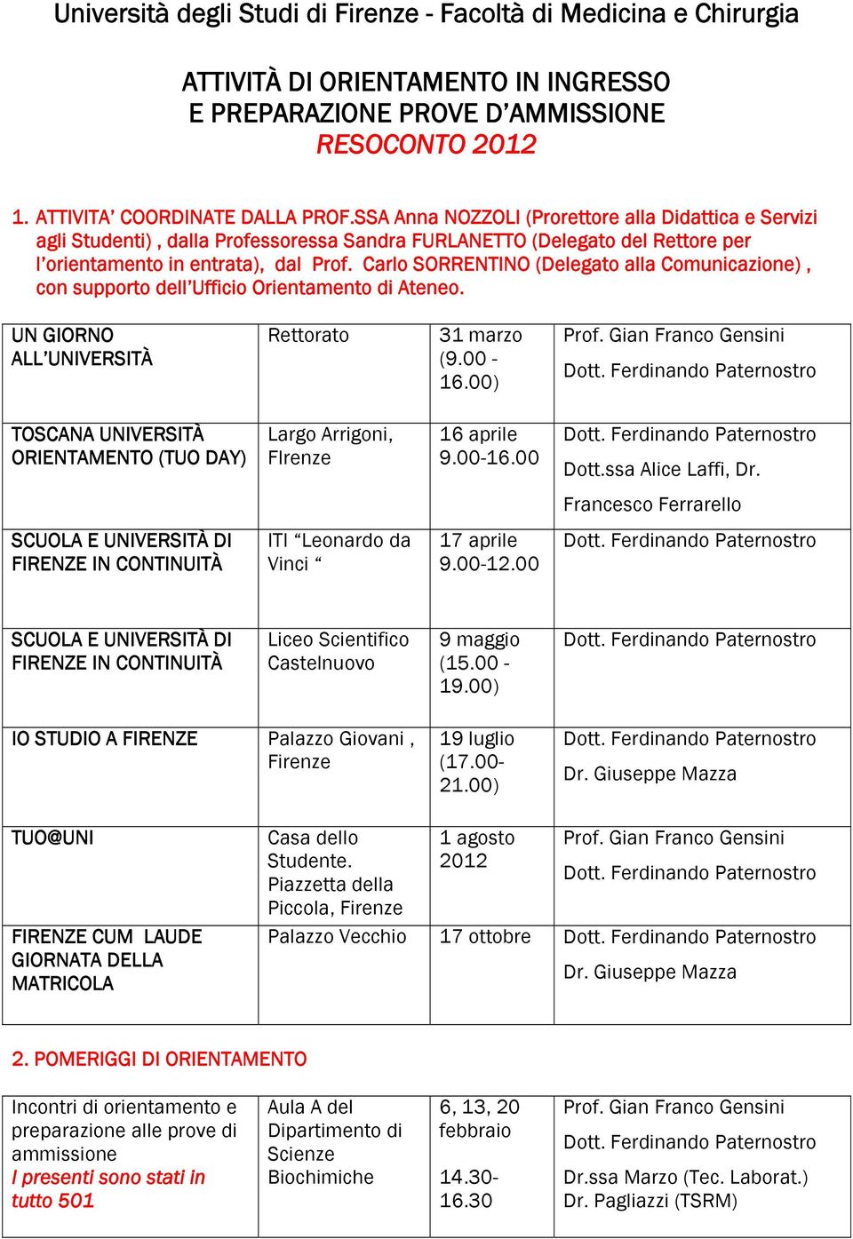 Carlo SORRENTINO (Delegato alla Comunicazione), con supporto dell Ufficio Orientamento di Ateneo. UN GIORNO ALL UNIVERSITÀ Rettorato 31 marzo (9.