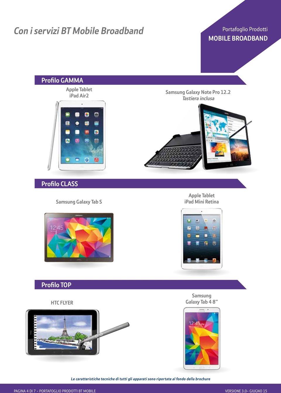 2 Tastiera inclusa Profilo CLASS Galaxy Tab S Apple Tablet ipad Mini Retina Profilo TOP