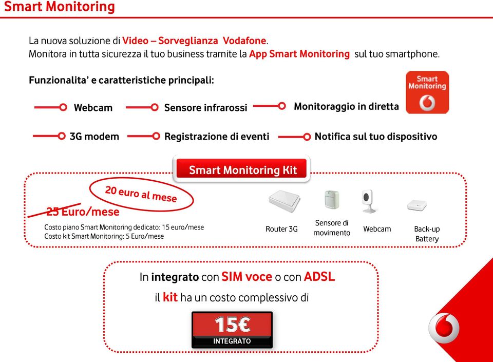 Funzionalita e caratteristiche principali: Webcam Sensore infrarossi Monitoraggio in diretta 3G modem Registrazione di eventi Notifica sul tuo