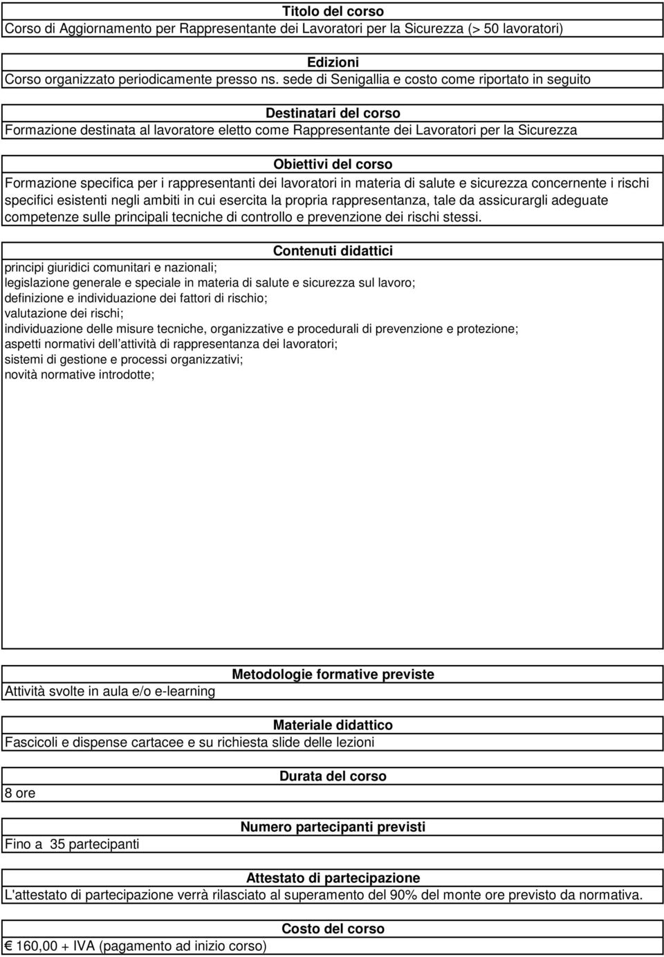 adeguate competenze sulle principali tecniche di controllo e prevenzione dei rischi stessi.