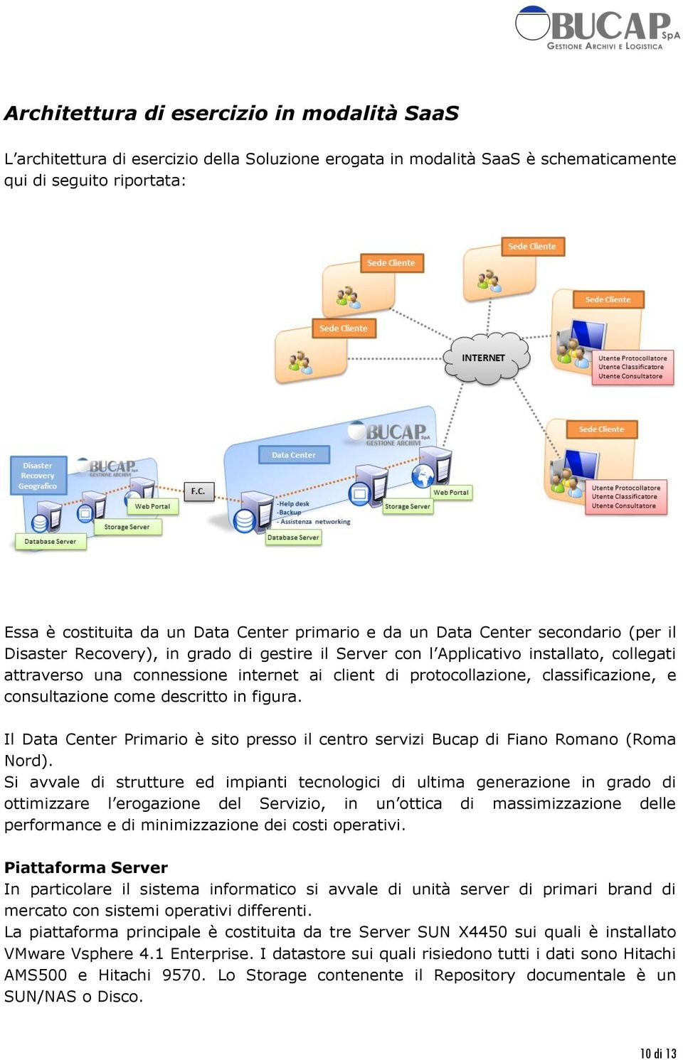 protocollazione, classificazione, e consultazione come descritto in figura. Il Data Center Primario è sito presso il centro servizi Bucap di Fiano Romano (Roma Nord).