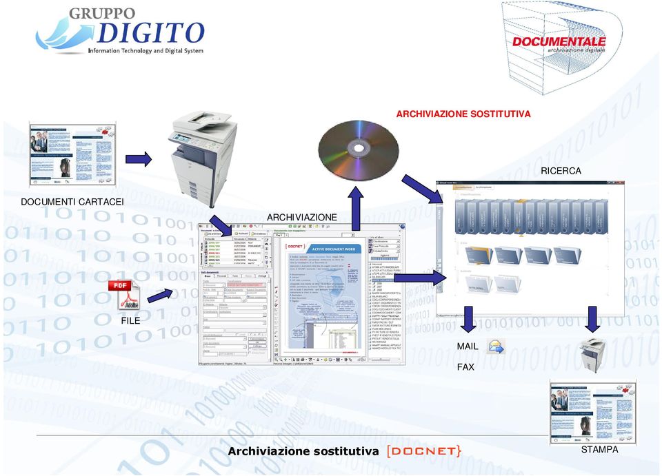 DOCUMENTI CARTACEI 