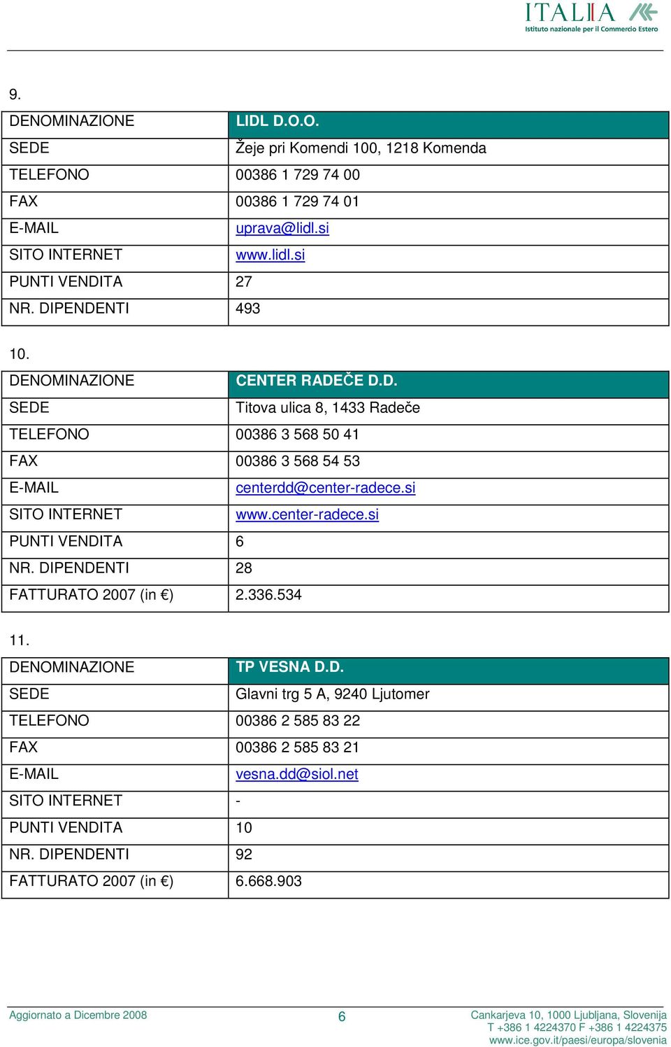 si www.center-radece.si PUNTI VENDITA 6 NR. DIPENDENTI 28 FATTURATO 2007 (in ) 2.336.534 11. TP VESNA D.D. Glavni trg 5 A, 9240 Ljutomer TELEFONO 00386 2 585 83 22 FAX 00386 2 585 83 21 vesna.