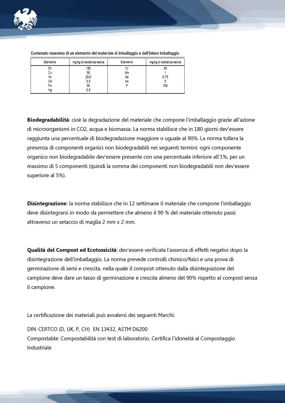 La norma tollera la presenza di componenti organici non biodegradabili nei seguenti termini: ogni componente organico non biodegradabile dev'essere presente con una percentuale inferiore all'1%, per