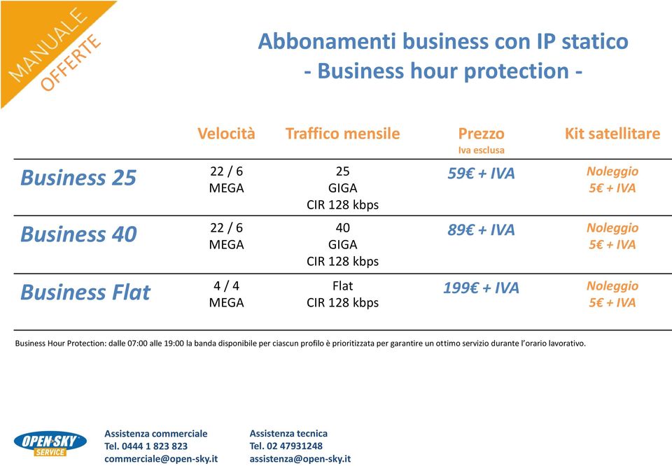 128 kbps 59 + IVA Noleggio 5 + IVA 89 + IVA Noleggio 5 + IVA 199 + IVA Noleggio 5 + IVA Business Hour Protection: dalle