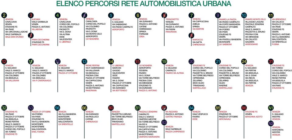 CECCHERINI STAZIONE FS PARK CECCHERINI VENEZIA CAVALCAVIA CORSO DEL POPOLO VIA COLOMBO PACINOTTI VIA S. DONA VIA ALTINIA DESE VALECENTER S.