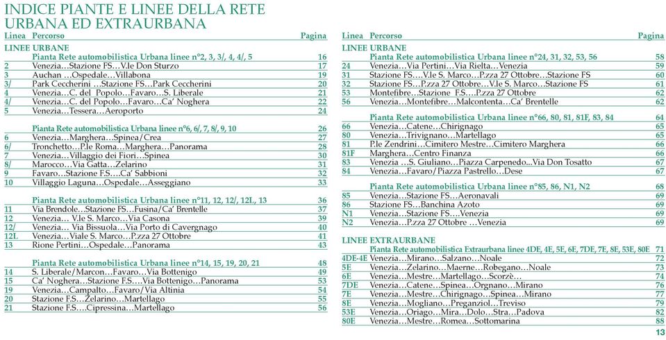 del Popolo Favaro Ca Noghera 22 5 Venezia Tessera Aeroporto 24 Pianta Rete automobilistica Urbana linee n 6, 6/, 7, 8/, 9, 10 26 6 Venezia Marghera Spinea/Crea 27 6/ Tronchetto P.