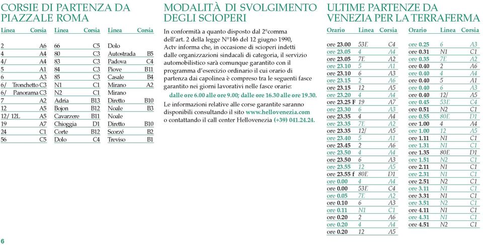 B10 B2 B1 MODALITÀ DI SVOLGIMENTO DEGLI SCIOPERI In conformità a quanto disposto dal 2 comma dell art.