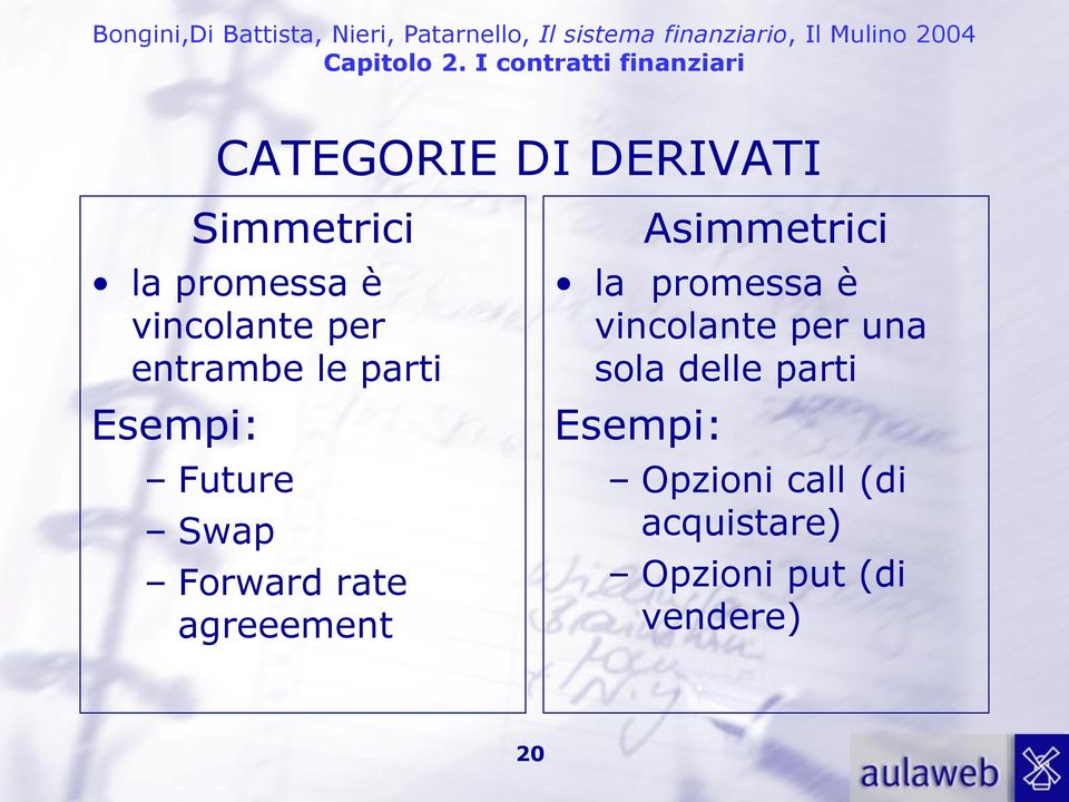 Asimmetrici la promessa è vincolante per una sola delle parti